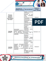 Cronograma de Actividades