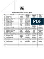 Senarai Semak Tugasan Kokurikulum 2016