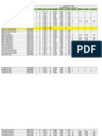 COL Sem2CourseCodes Version1