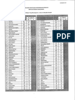 Spm Fizik 2013-Analisis A