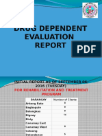 Dde As of Sept 06 2016