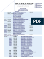 Ordonanta 36-2002 Privind Impozitele Şi Taxele Locale