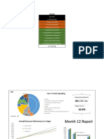 1395-Monthly Fiscal Bulletin 12 PDF
