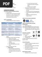 AUBF Notes 1