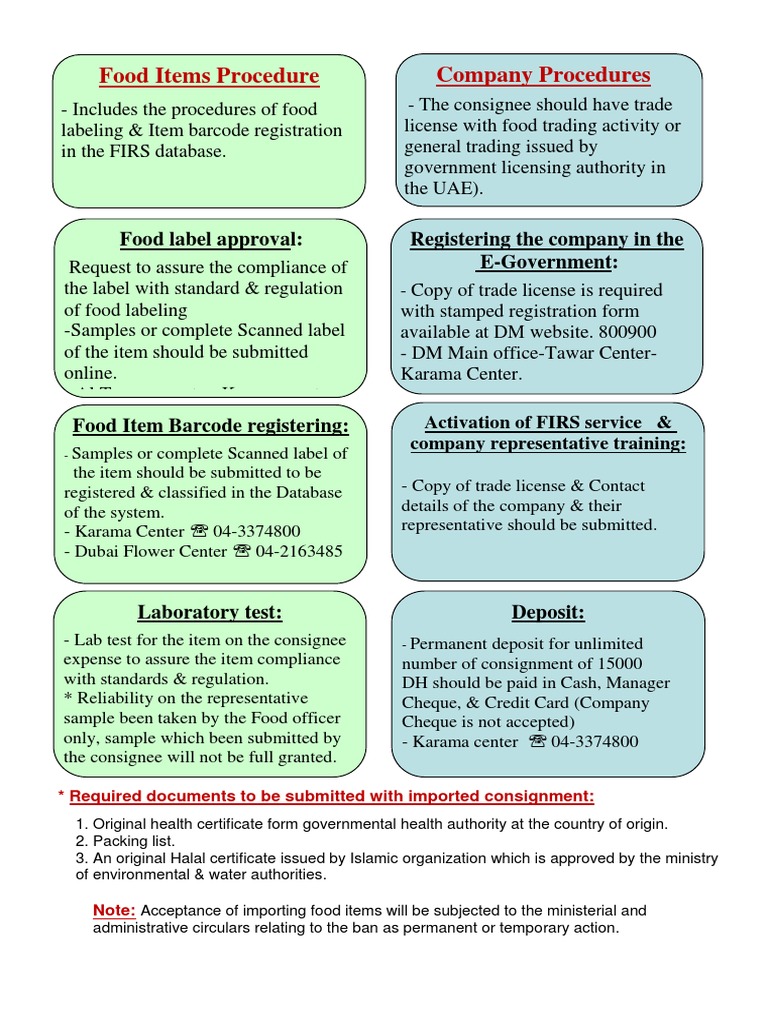 Dubai Food Import Regulations Overview | PDF | Business