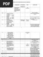 Download Tindak Lanjut ELEMEN PENILAIAN Bab 7-9 by Diah Kartika SN339115392 doc pdf