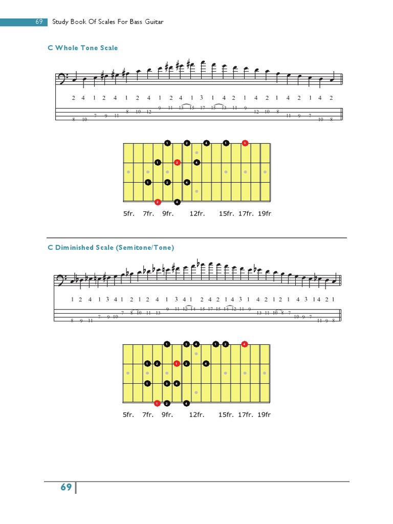 Study Book of Scales for Bass Guitar Pages on the C Whole Tone Scale