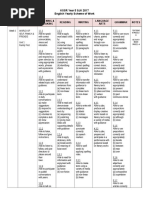 Sjk Rpt Bahasa Inggeris Tahun 5 2017