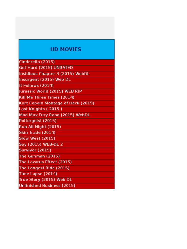 Nama Anda List Mediabox Update 13 Juli 2015