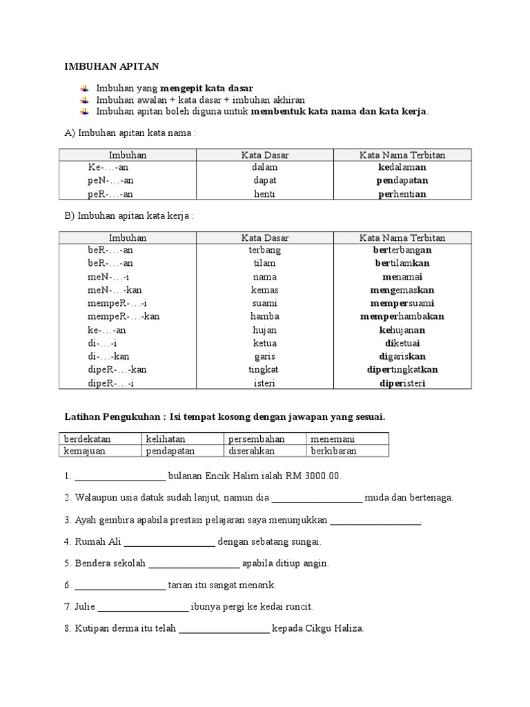 Imbuhan Apitan