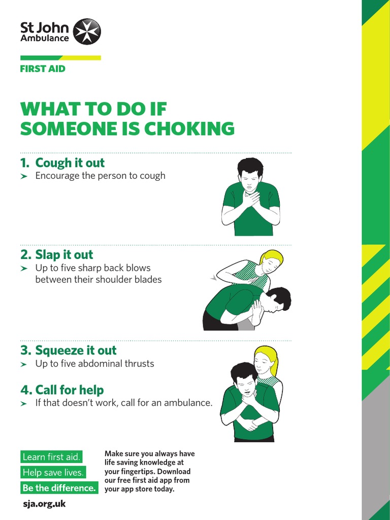 Adult Choking Poster PDF | PDF | Self-Improvement | Science & Mathematics