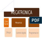 Mapa Conceptual Mecatronica