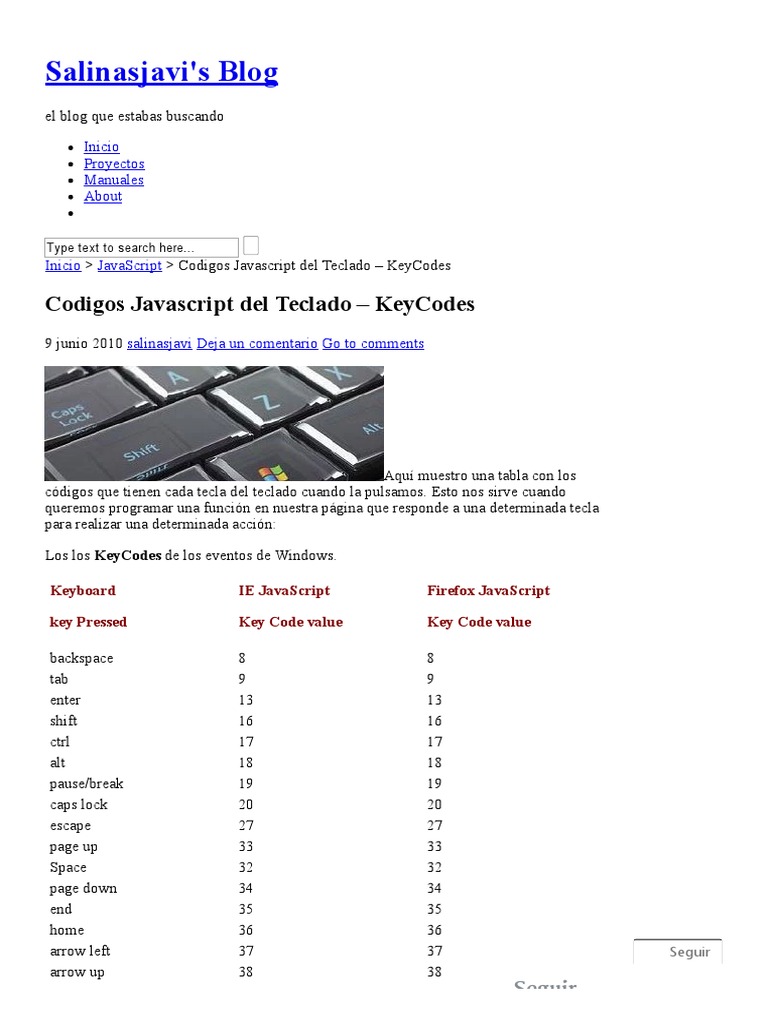 Codigos Javascript Del Teclado | PDF | Word Press | Script Java