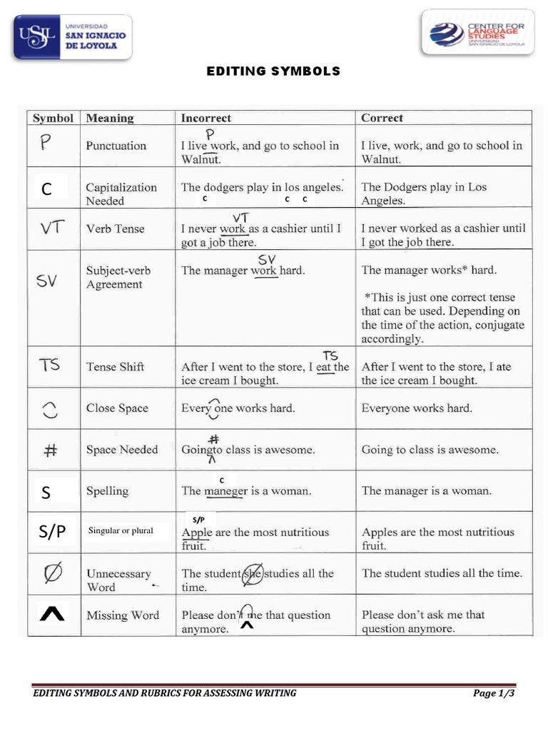 Editing Symbols Editing Vocabulary