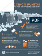 Guía de cinco puntos para mejorar la información sobre migración 