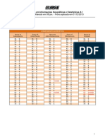 cesgranrio-2013-ibge-tecnologista-analise-pecuaria-gabarito.pdf