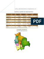 División Política