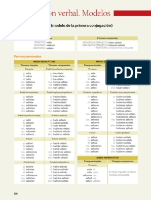 Conjugacion Verbal Modelos | PDF | Verbo | Morfología