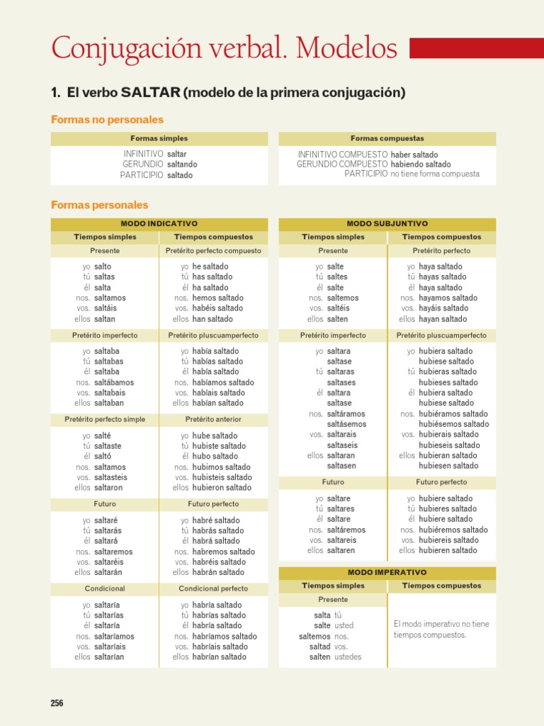 Conjugacion Verbal Modelos | PDF | Verbo | Morfología