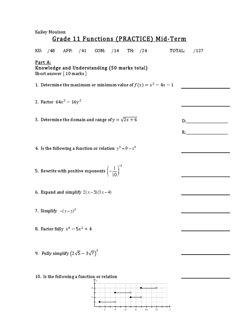 Grade 11 Functions Practice | PDF | Function (Mathematics) | Exponentiation