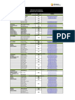 Directorio Ministerio Ambiente Ecuador