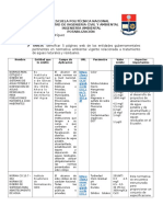 normativa veigente