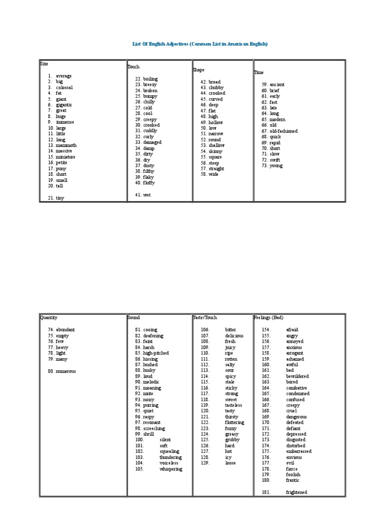 List of English Adjectives | PDF