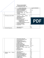 Audit Check List Pertanyaan