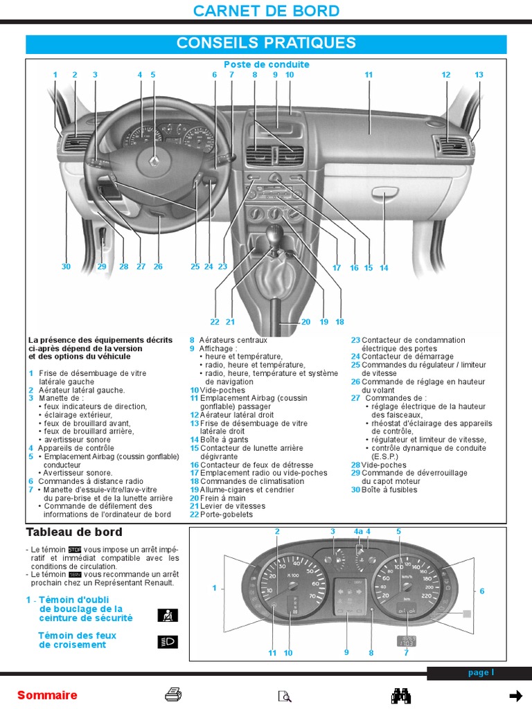 Manual de Taller Renault Clio II - 16 Consejos Practicos | Airbag ...