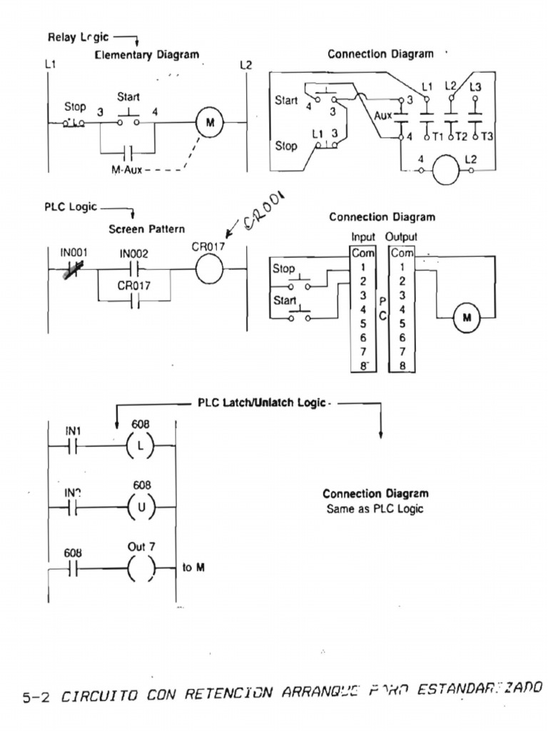 Automation of a 3Wire Control Reversing Starter Circuit Using Relay