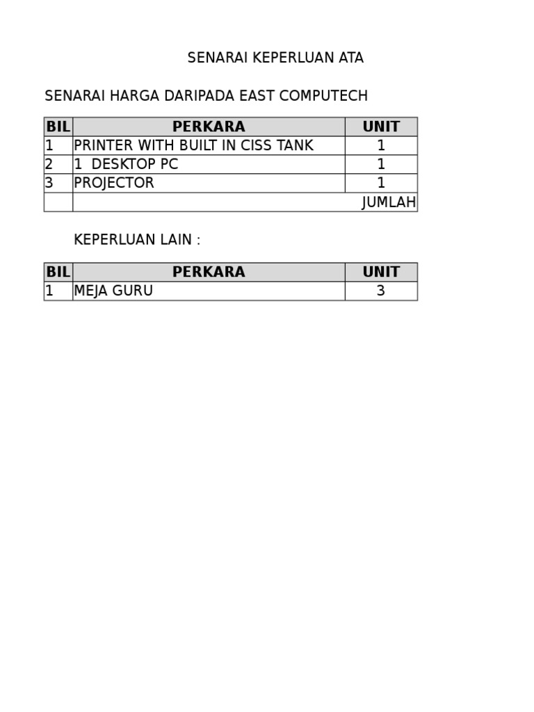 RM4100 Equipment Purchase List | PDF