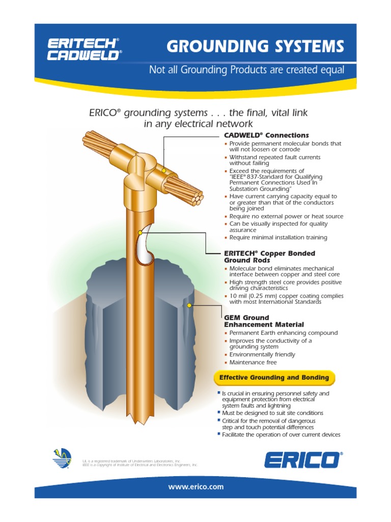 Effective Grounding Electricity Electric Power
