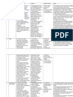 Organisasi Internasional