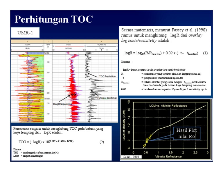 TOC Calculation PDF | PDF