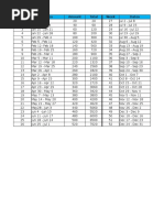 20 Increment 52week Money Challenge