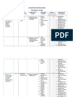 Analisis SKL Mapel (Sosiologi)