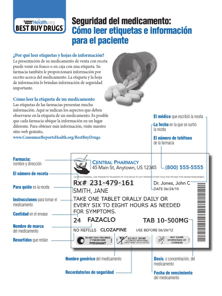 Como Leer Etiquetas e Informacion Para El Paciente Medicamentos con