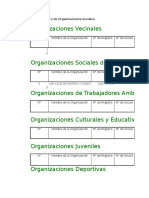 Registro Unico Organizaciones Sociales