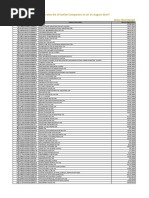 Partners Adjusted Basis Worksheet | PDF | Public Finance | Economy Of ...
