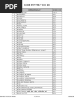 KODE ICD 10