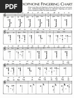 BB Clarinet Fingering Chart One | PDF