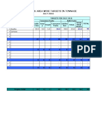 Monthly Target Format July 10