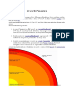 Straturile Pământului