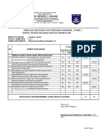 Analisis KKM Teknik Elektronika