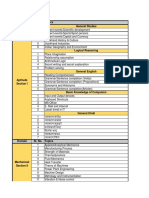 Syllabus for Assistant Executive Engineer(GTO) for Degree in Mechanical.pdf