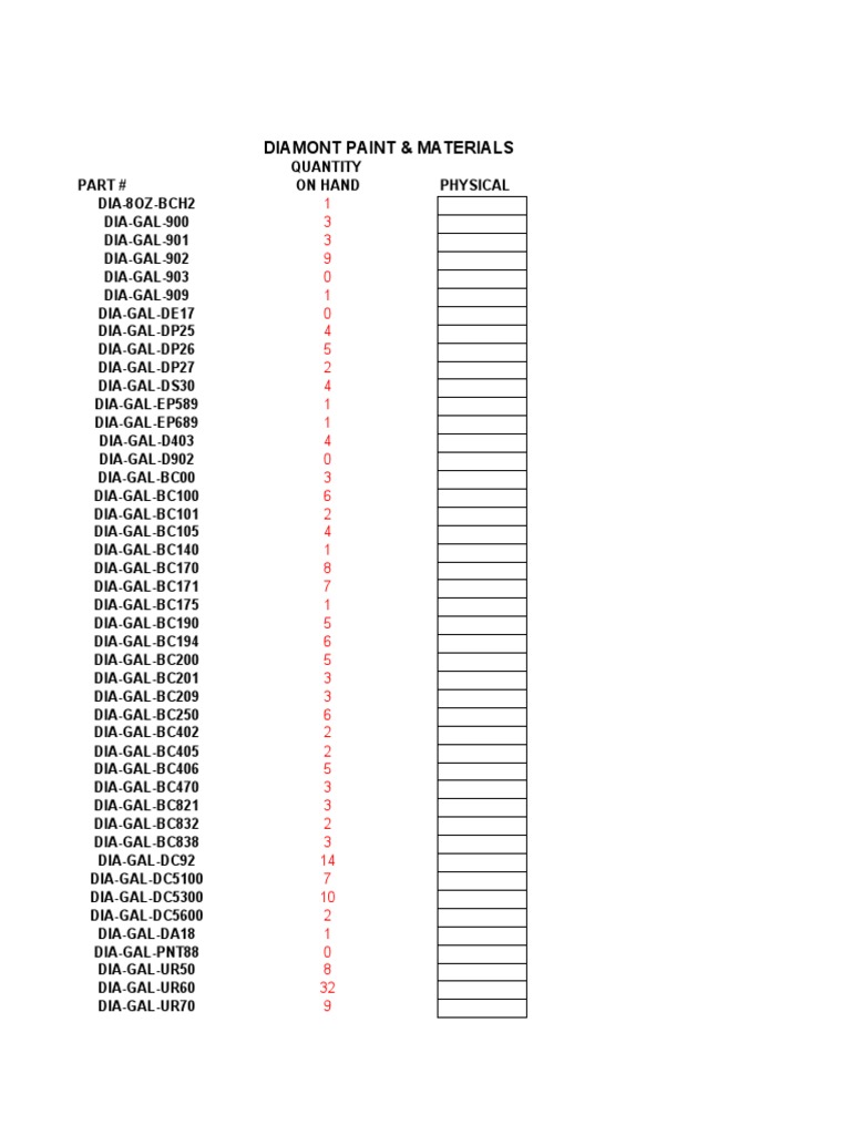 Diamont Paint & Materials PDF
