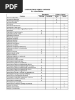 Clasificación de Cuentas en Balance General | PDF | Costo ...