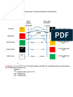 Grafico Pontos Shu Antigos e Yuan (F e VB)