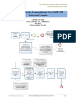 Código de Trânsito Esquematizado Crimes de Trânsito.1 PDF