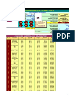 2 Amortizacion de Prestamos